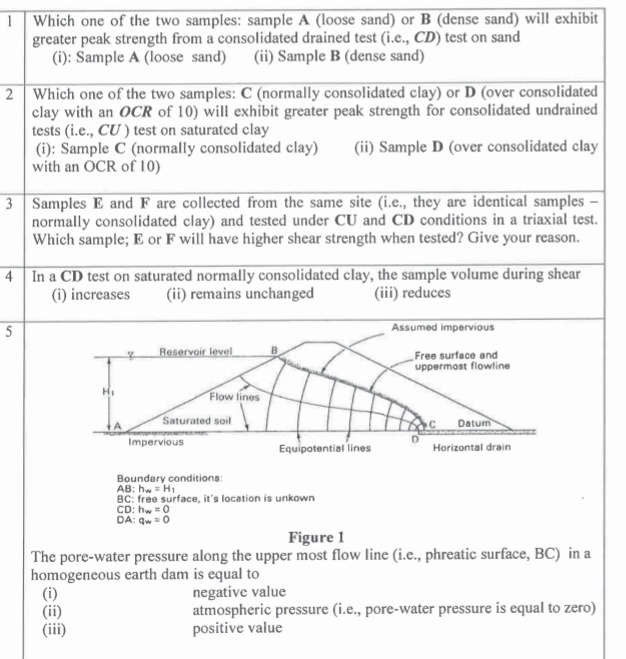Which one of the two samples: sample A ( loose