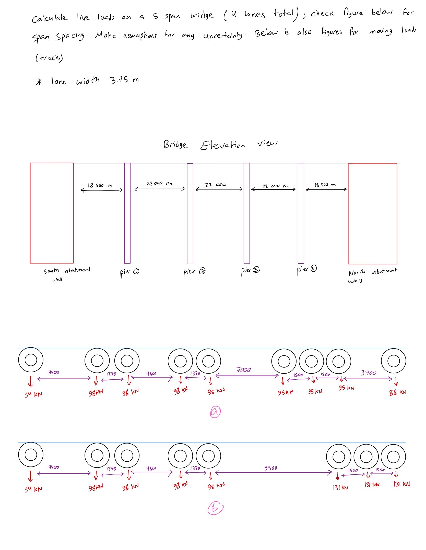 Calculate live loads on a 5 span bridge ( 4 lanes