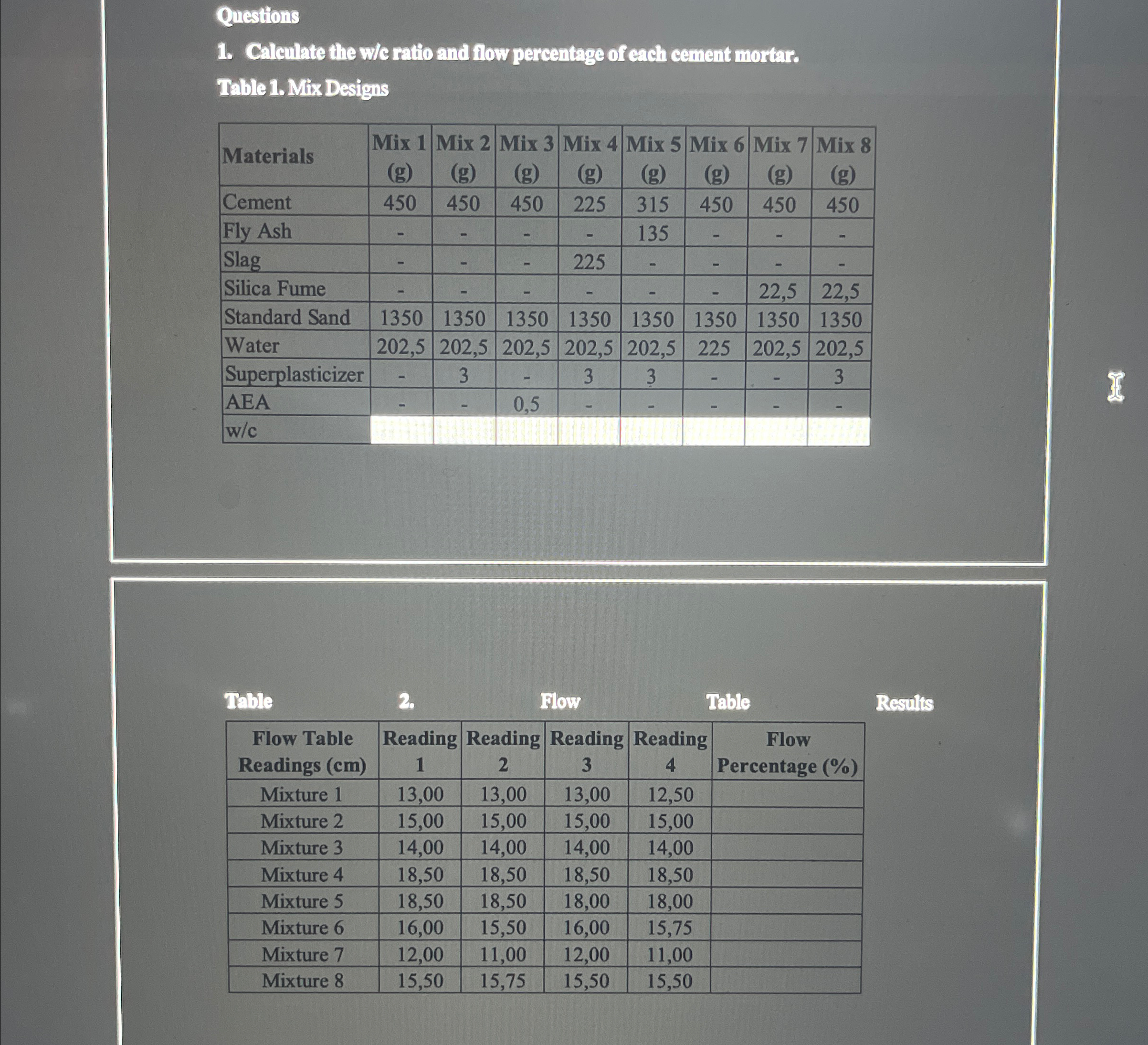 Qrestions Calculate the w / e ratio and fow