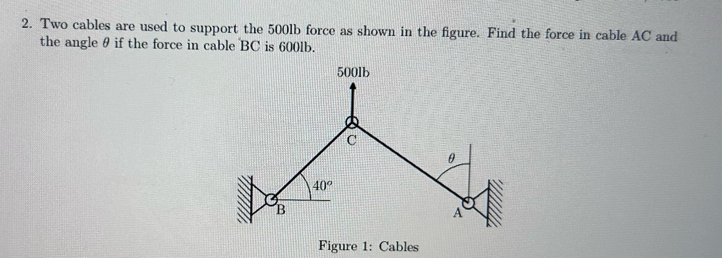 Two cables are used to support the 5 0 0 l b