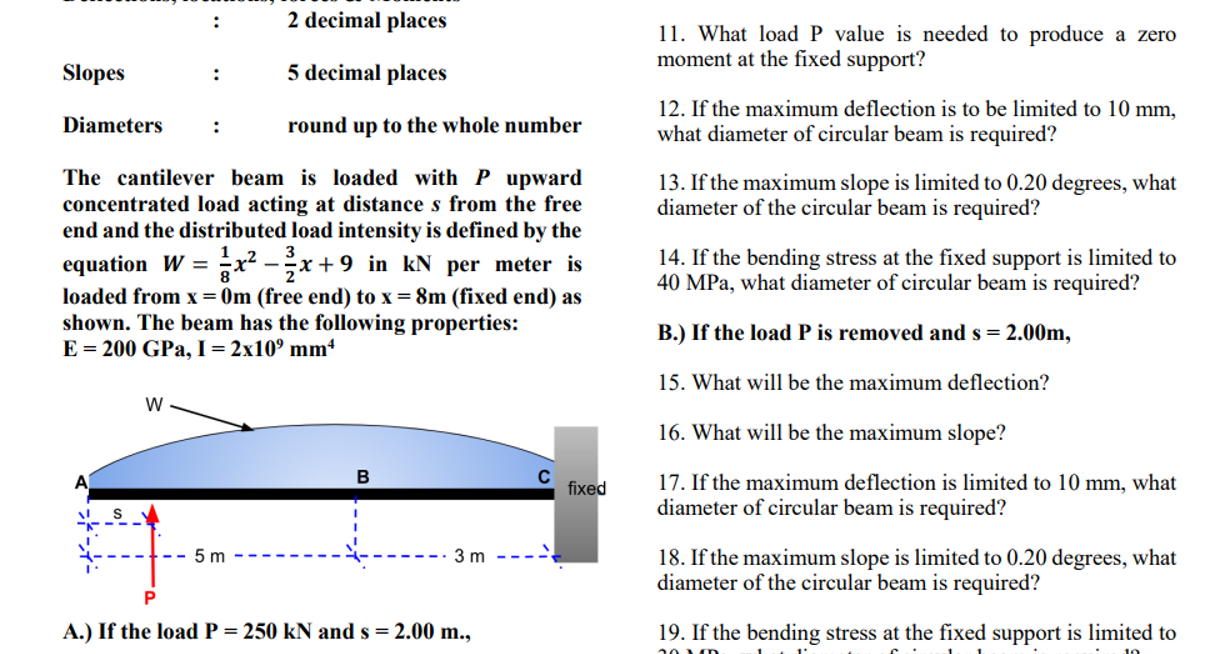 Show me the steps to solve The cantilever beam is