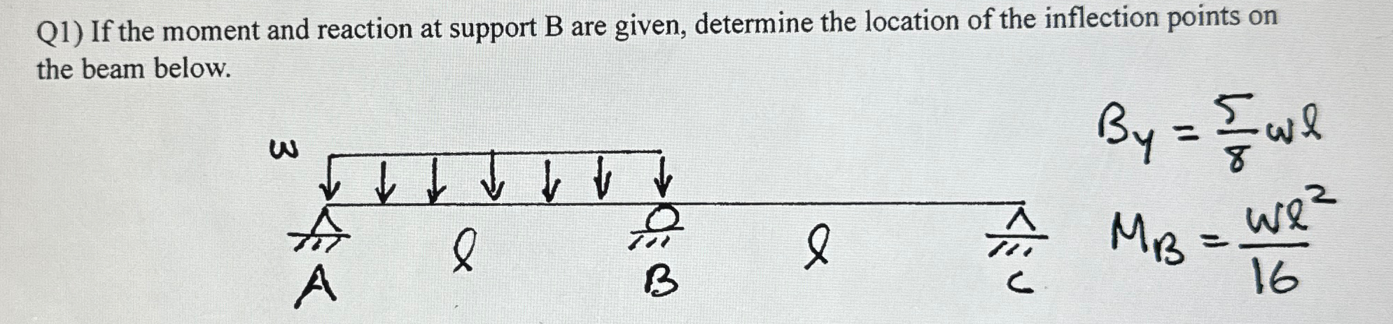 Q 1 ) If the moment and reaction at support B are