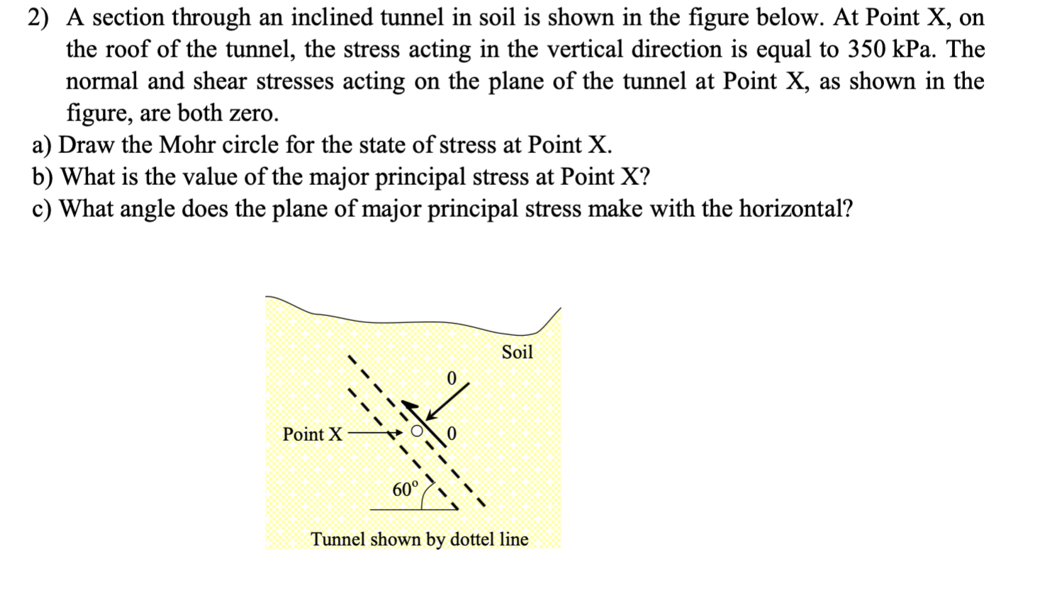 A section through an inclined tunnel in soil is