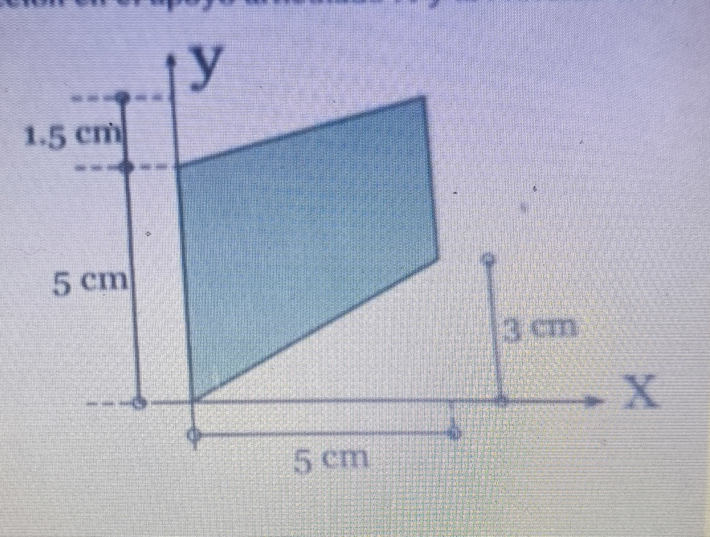 1 . 5 cm 5 Cm 5 Cm