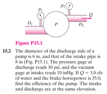 Figure P 1 5 . 1 1 5 . 2 The diameter of the