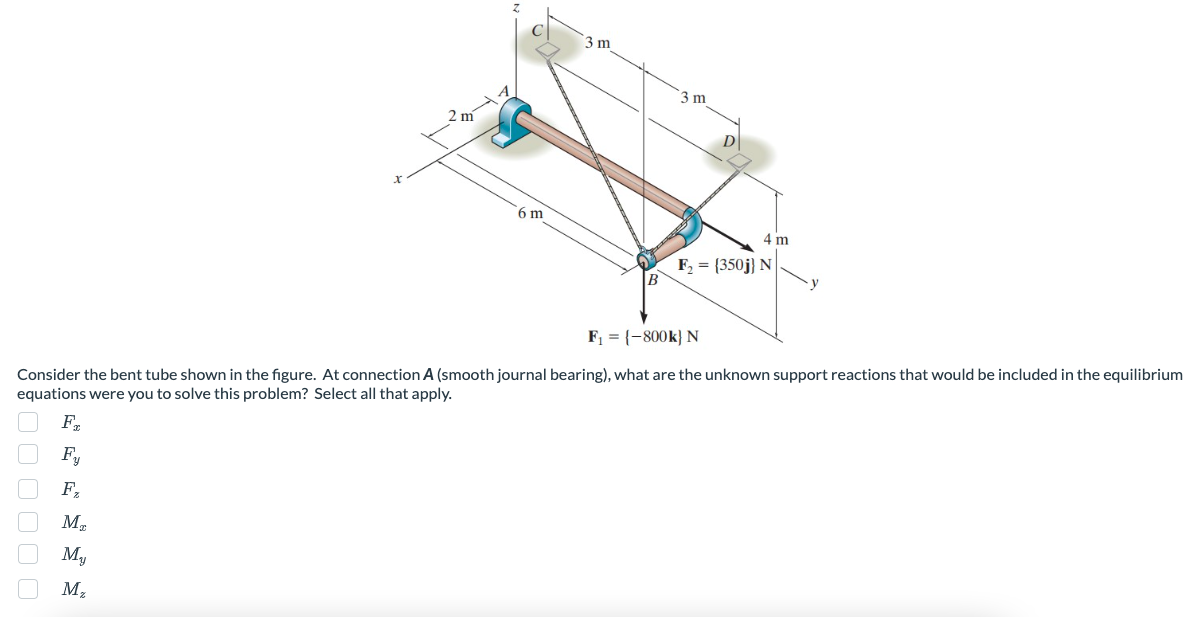 Consider the bent tube shown in the figure. At