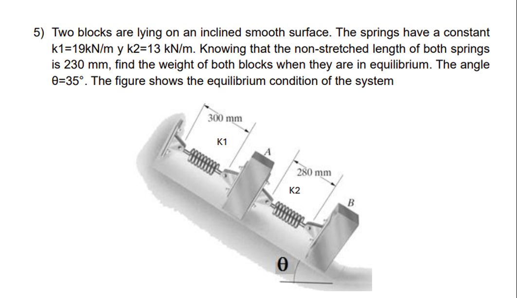 Two blocks are lying on an inclined smooth
