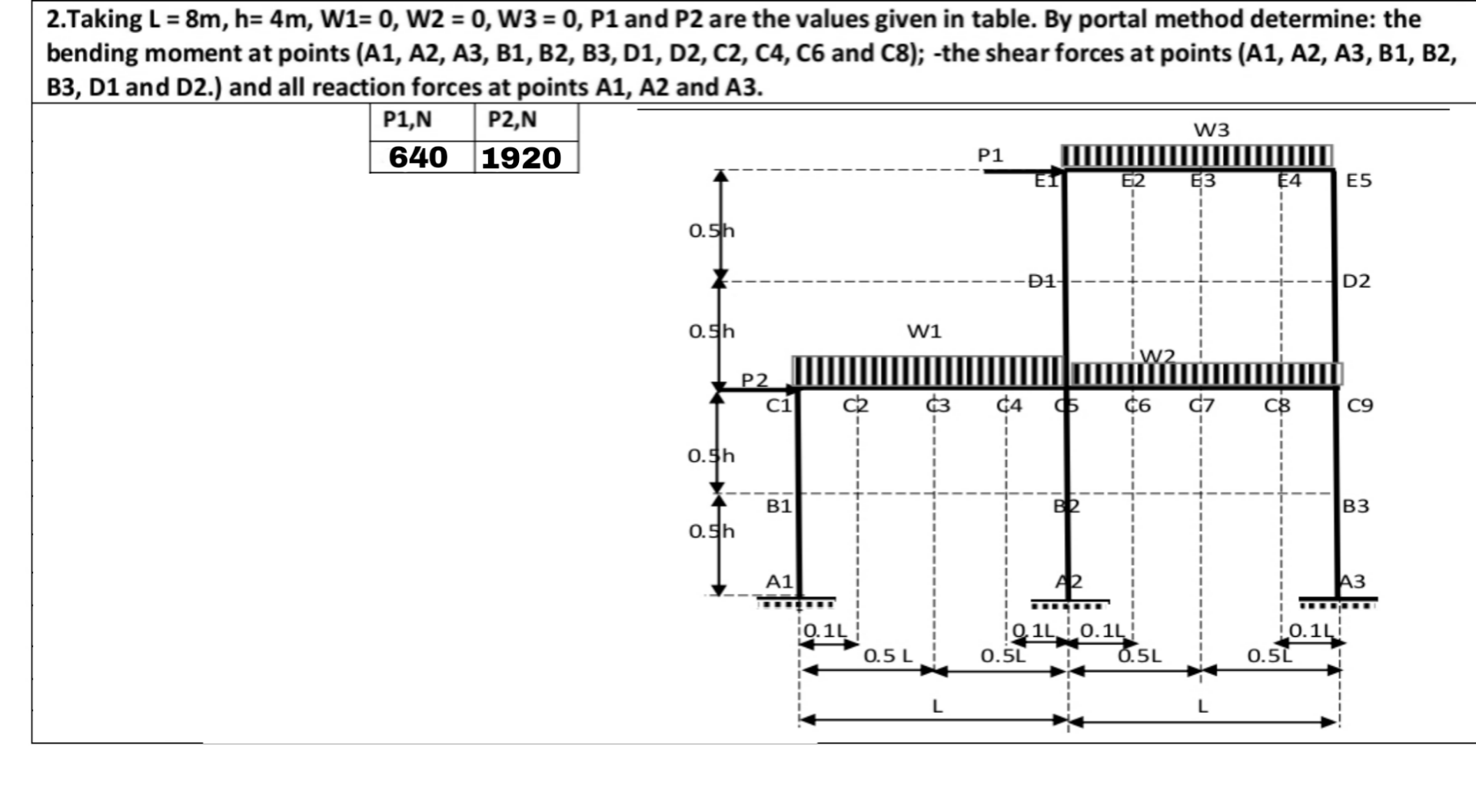 2 . Taking L = 8 m , h = 4 m , W 1 = 0 , W 2 = 0