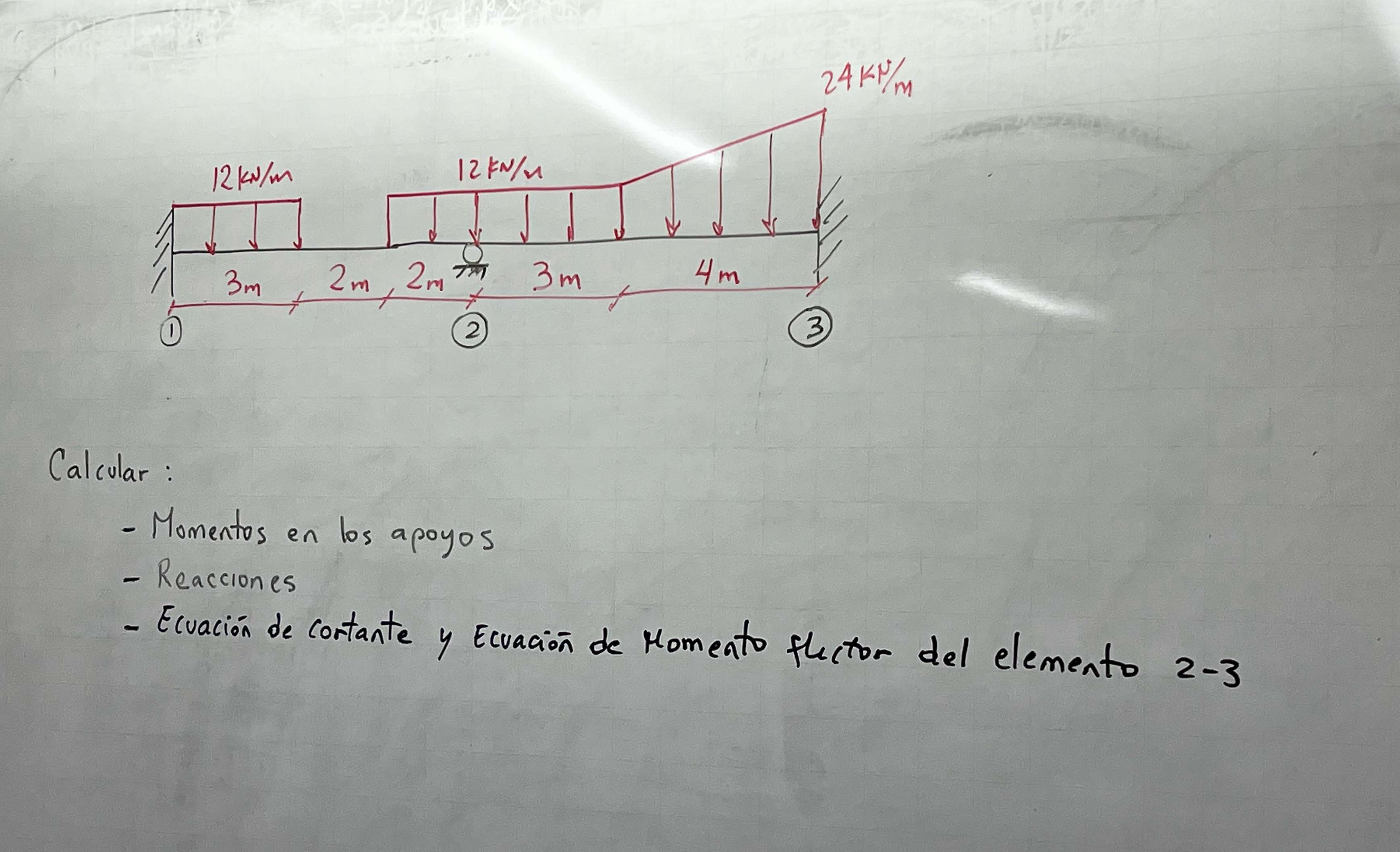 Realiza el siguiente ejercicio con el metodo de