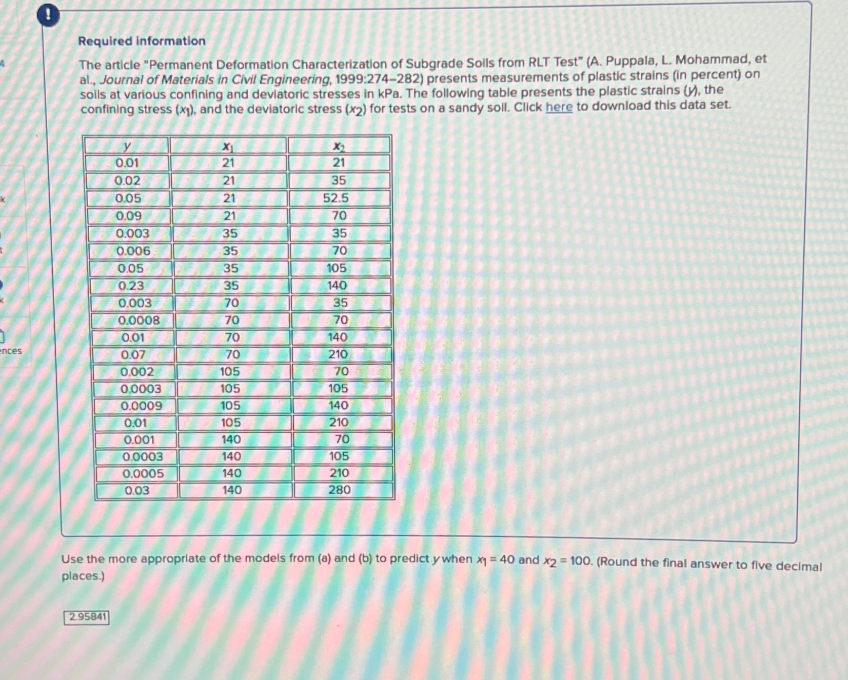 Required information The article "Permanent
