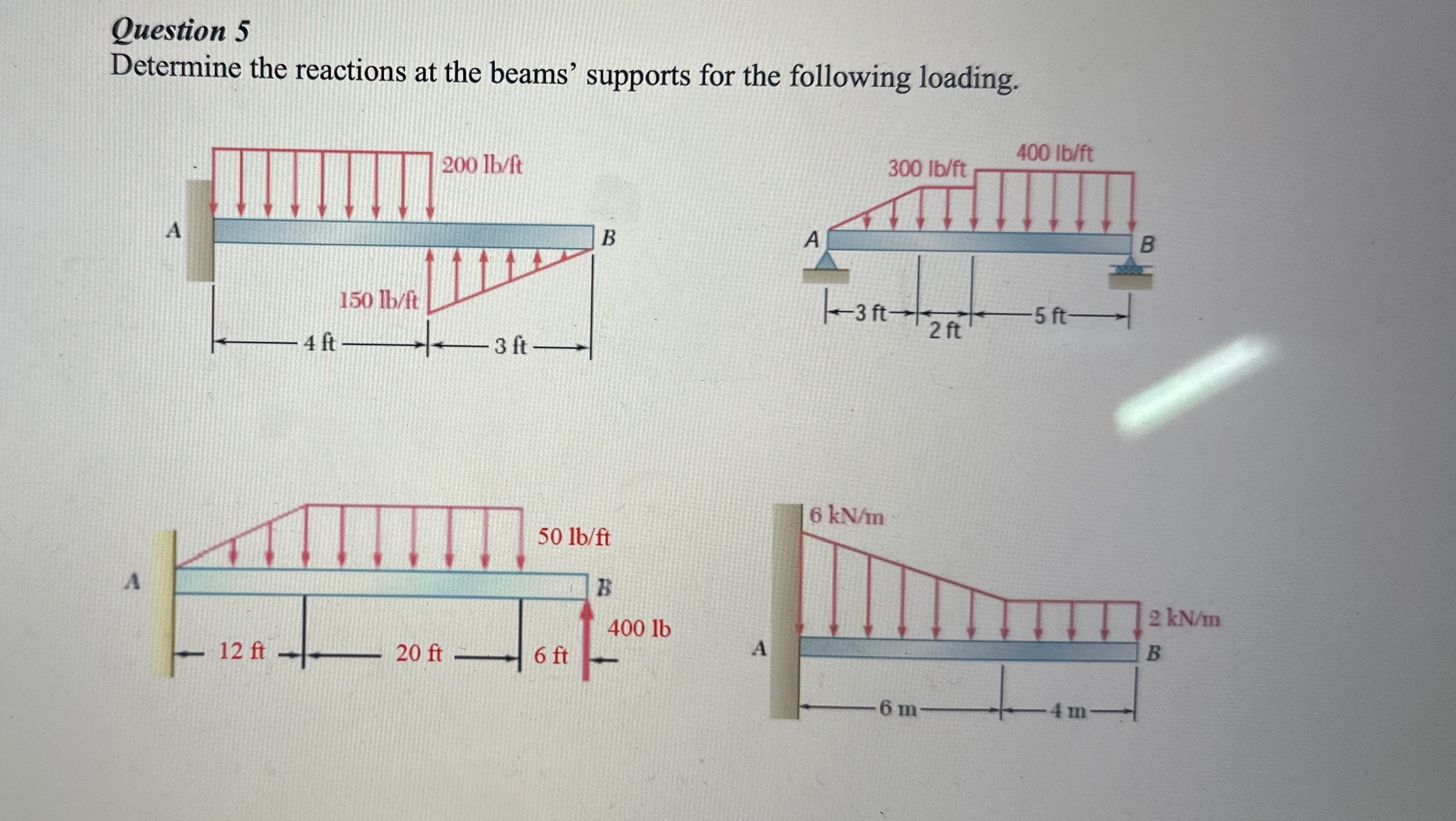Question 5 Determine the reactions at the beams'