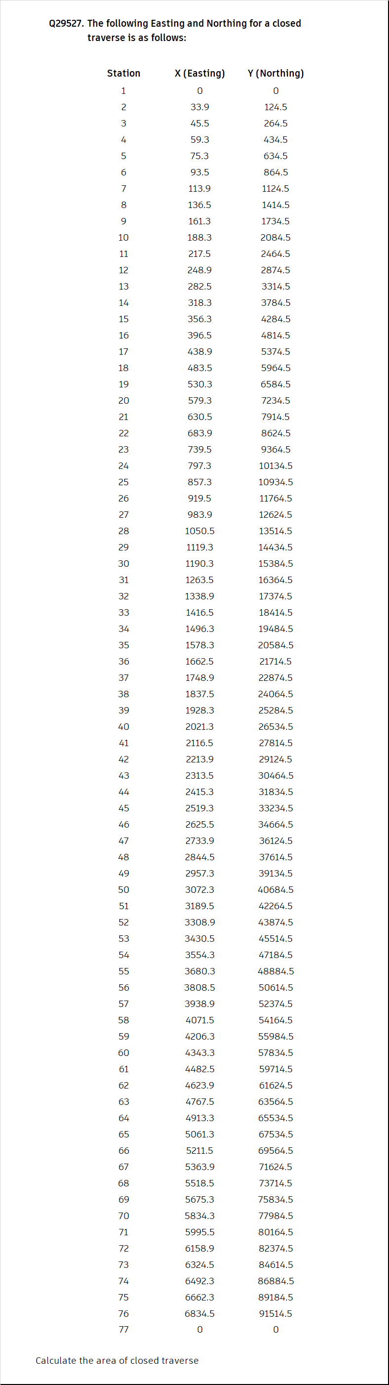 Civil EngineeringQ 2 9 5 2 7 . The following