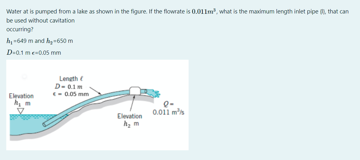 Water at is pumped from a lake as shown in the