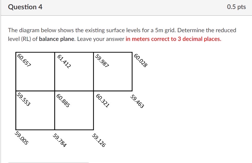 Question 4 The diagram below shows the existing