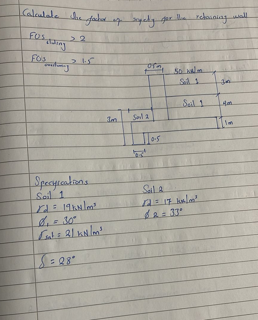 Calculate the factor of sayety for the retaining