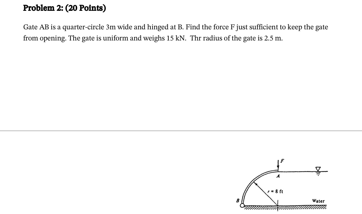 Problem 2 : ( 2 0 Points ) Gate AB is a quarter -