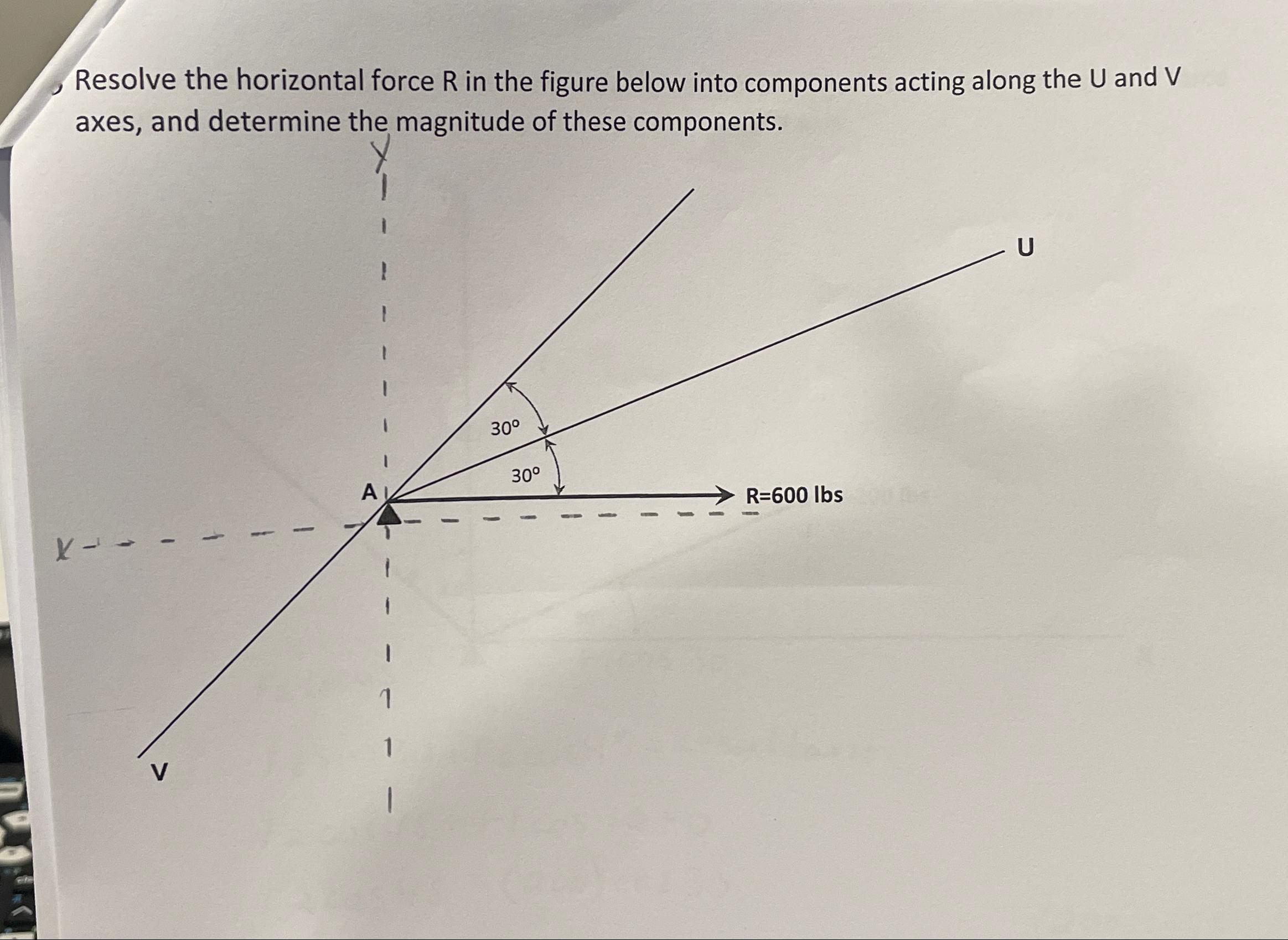 Resolve the horizontal force R in the figure