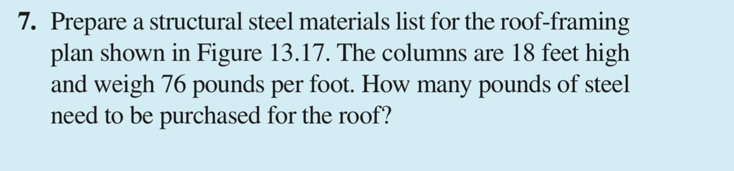 Prepare a structural steel materials list for the
