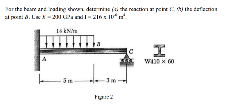 For the beam and loading shown, determine ( a )