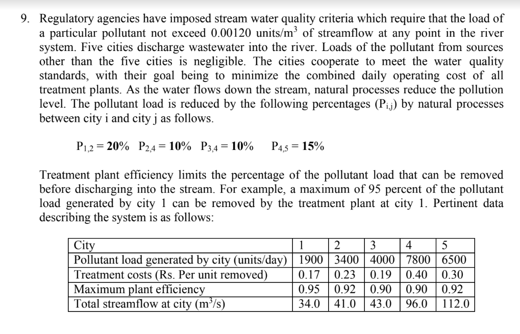 Regulatory agencies have imposed stream water