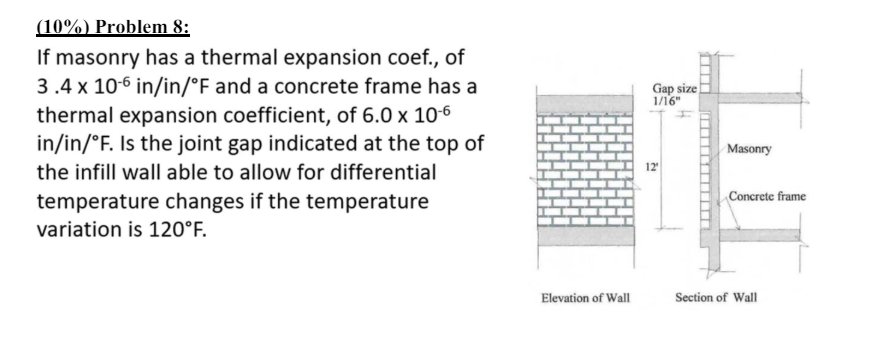 If masonry has a thermal expansion coef., of 3 .