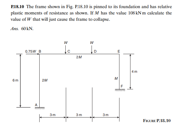 P . 1 8 . 1 0 The frame shown in Fig. P . 1 8 . 1