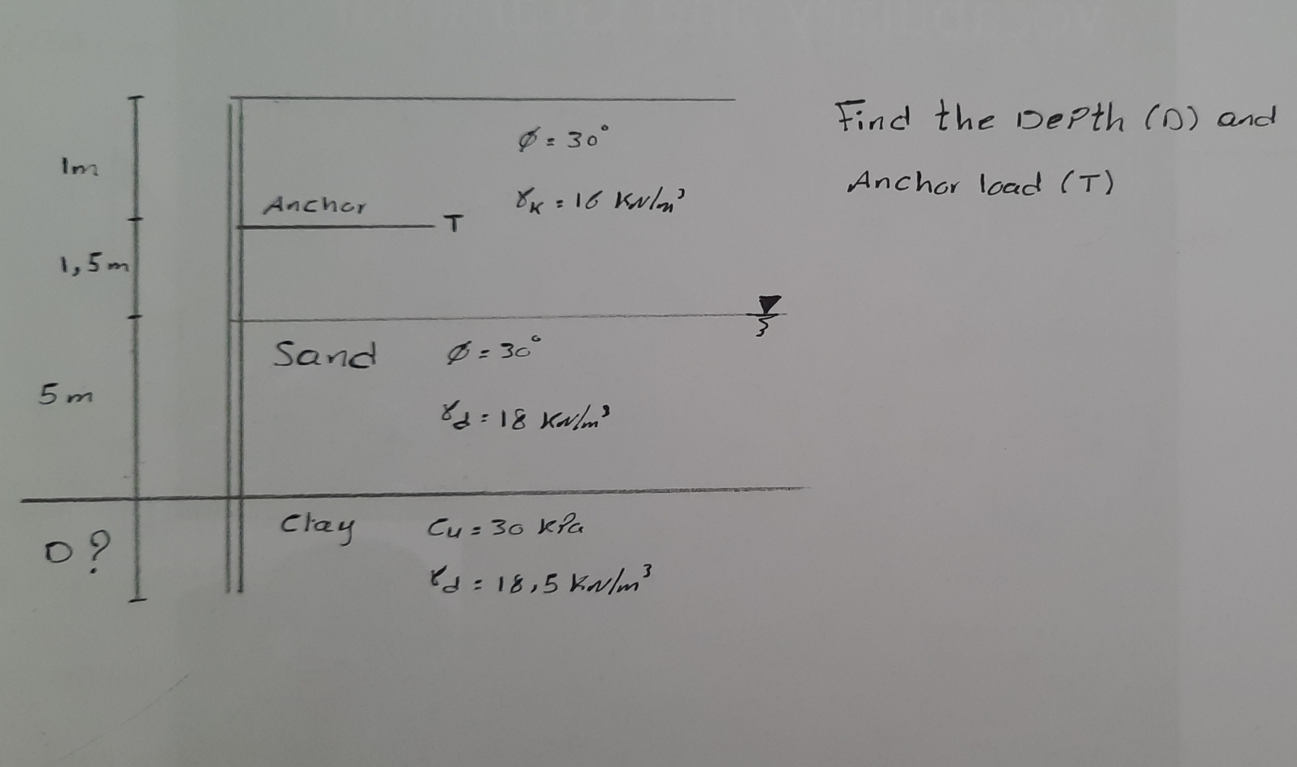 Find the depth ( D ) and the anchor load ( T ) .