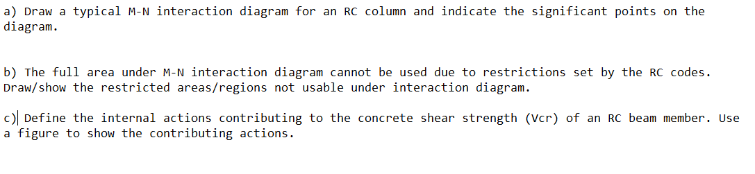 a ) Draw a typical M - N interaction diagram for