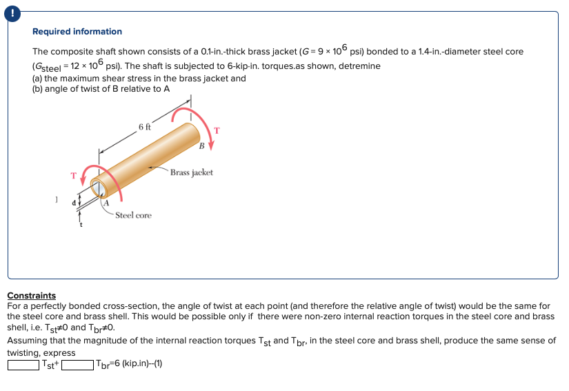 Required information The composite shaft shown