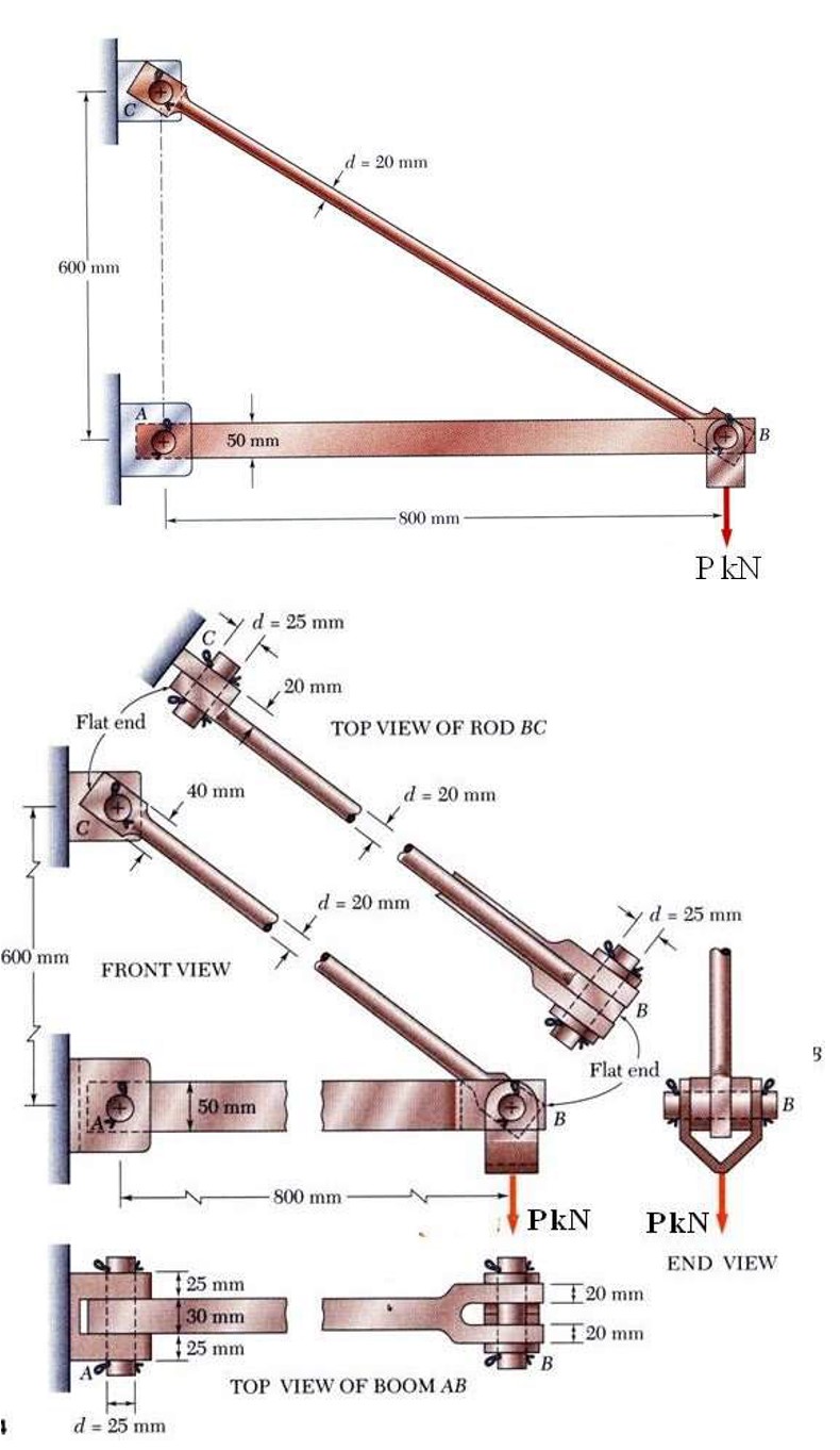 DIRECTIONS: The structure is designed to support