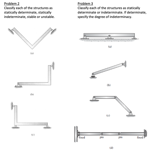 Structual analysis, please help me