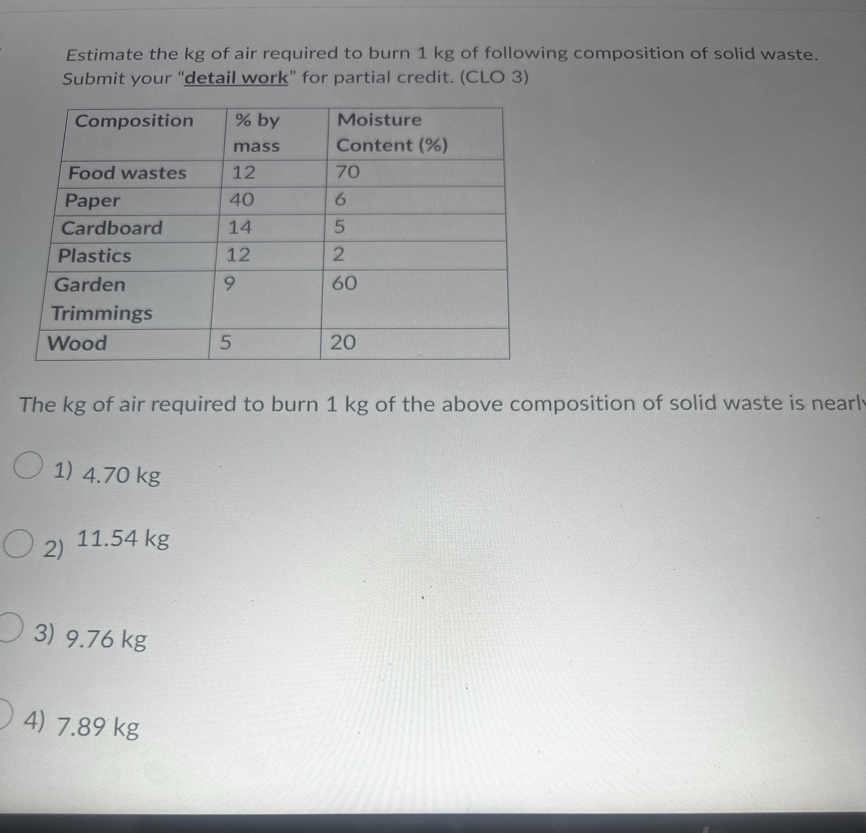 Estimate the kg of air required to burn 1 kg of