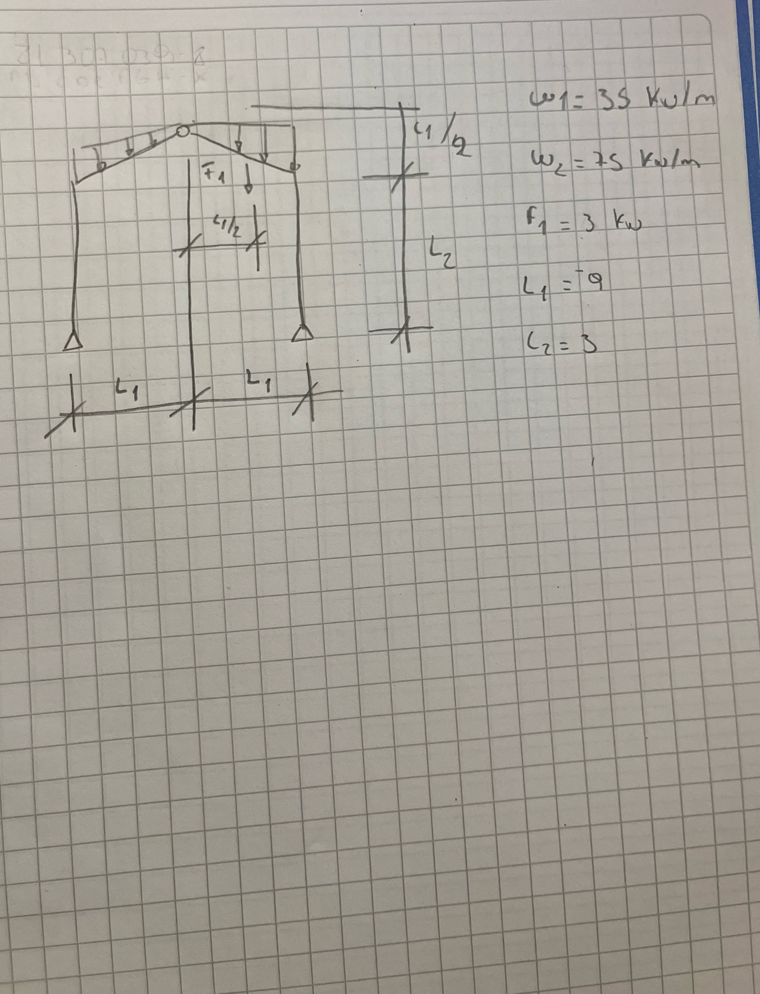 Determine the equations, their ranges of validity