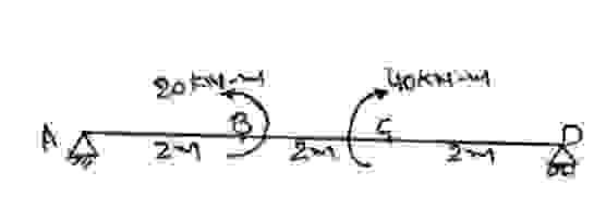 A beam is loaded as shown in figure. 1 )