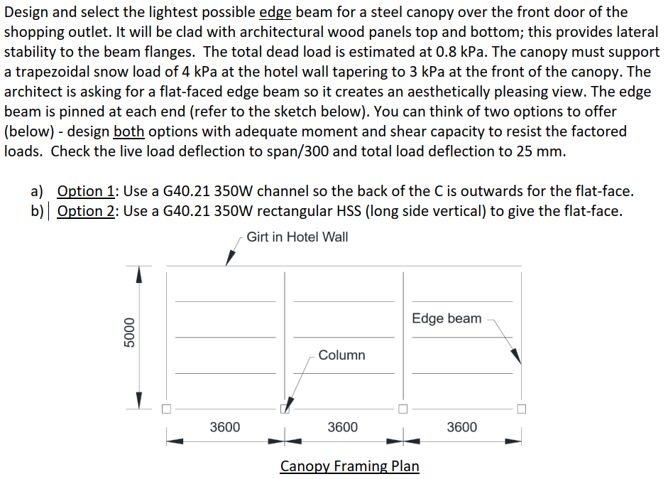 Design and select the lightest possible edge beam