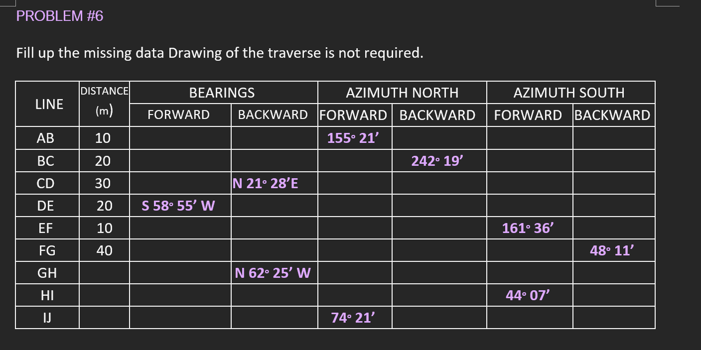 PROBLEM # 6 Fill up the missing data Drawing of