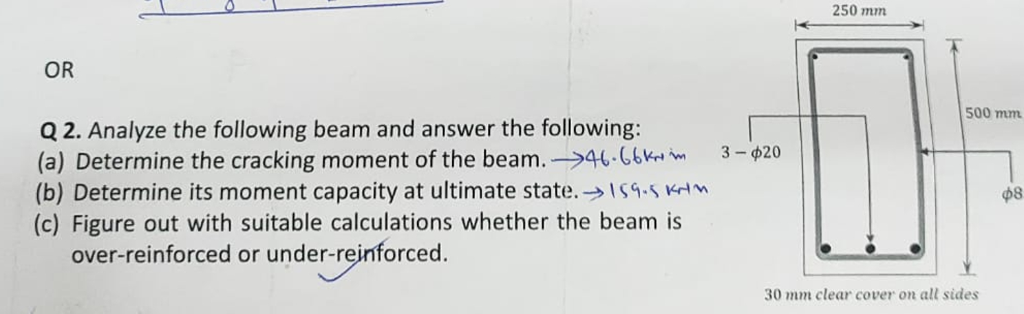 OR Q 2 . Analyze the following beam and answer