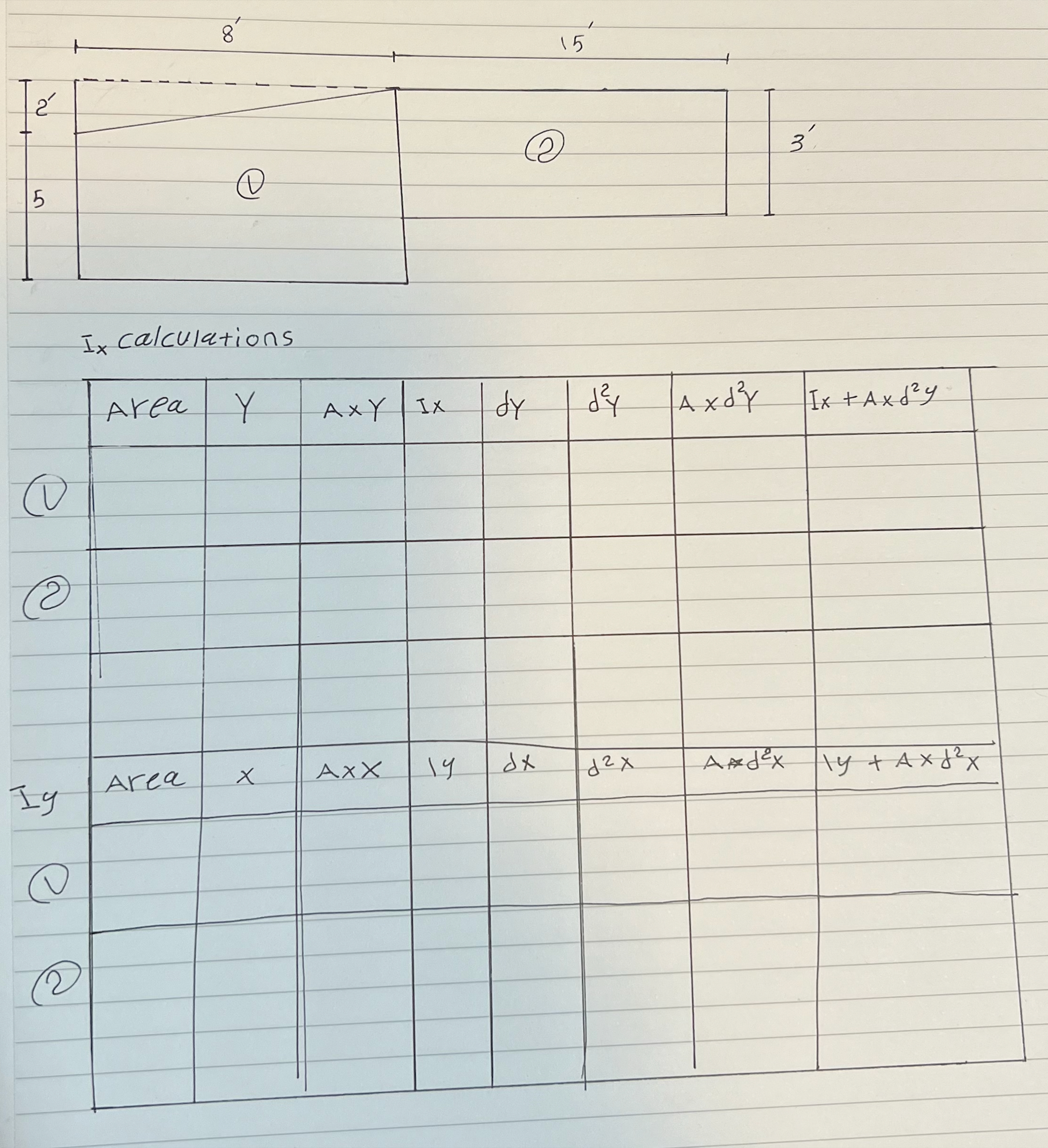 determine the location of the centroid and