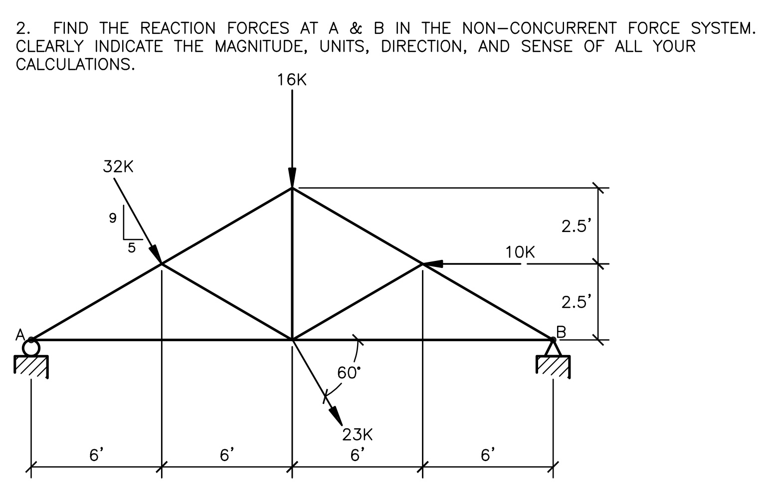 FIND THE REACTION FORCES AT A AND B IN THE NON -