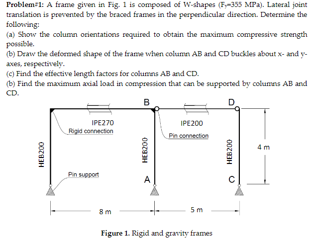 Problem# 1 : A frame given in Fig. 1 is composed