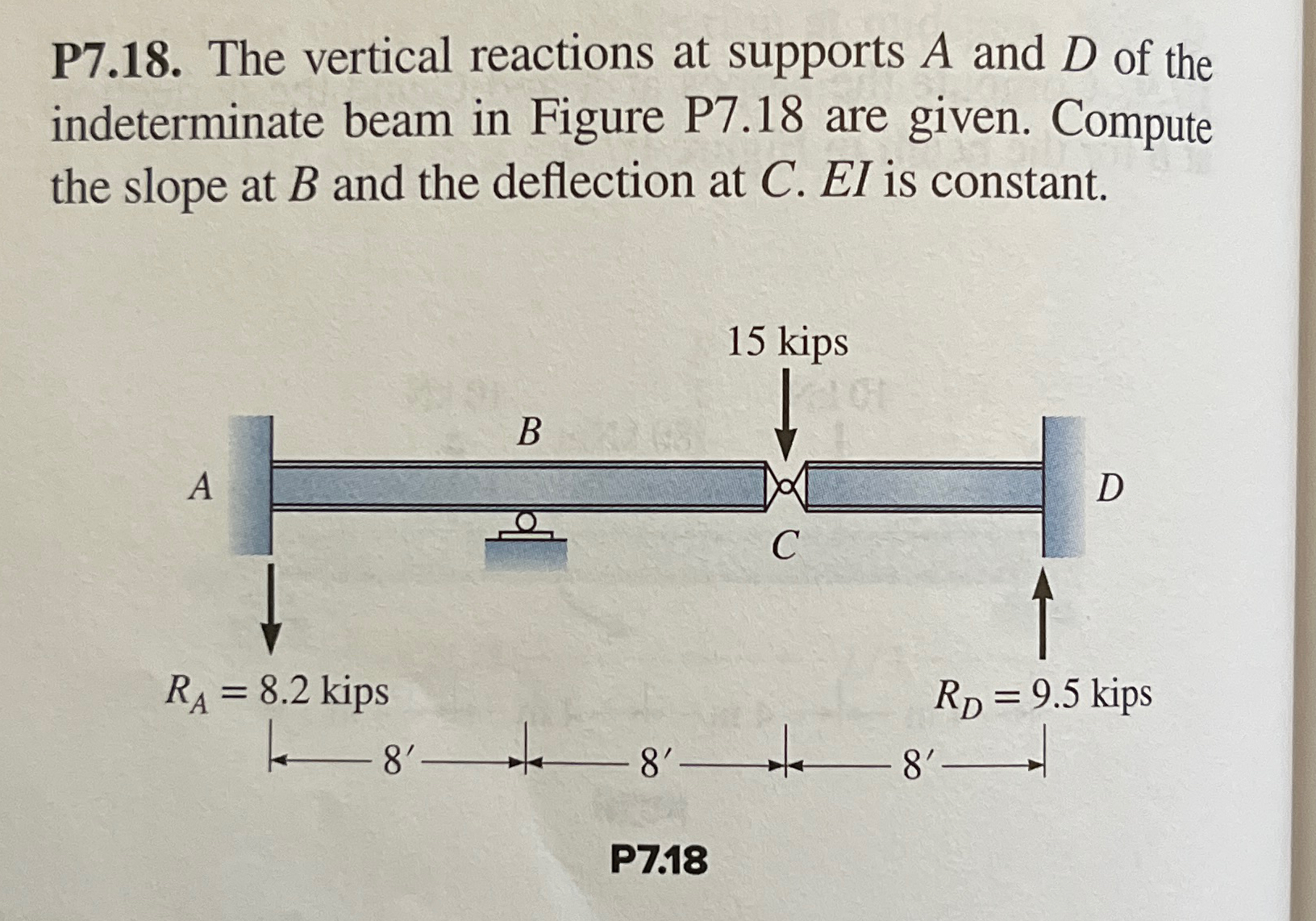 P 7 . 1 8 . SOLVE USING THE CONJUGATE BEAM METHOD