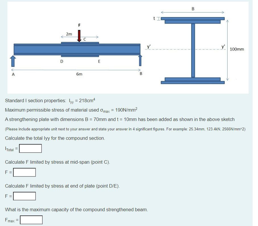 Standard I section properties: I y y = 2 1 8 c m