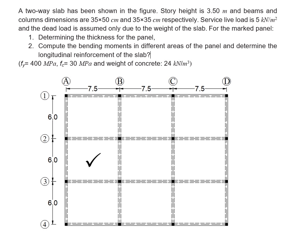 A two - way slab has been shown in the figure.