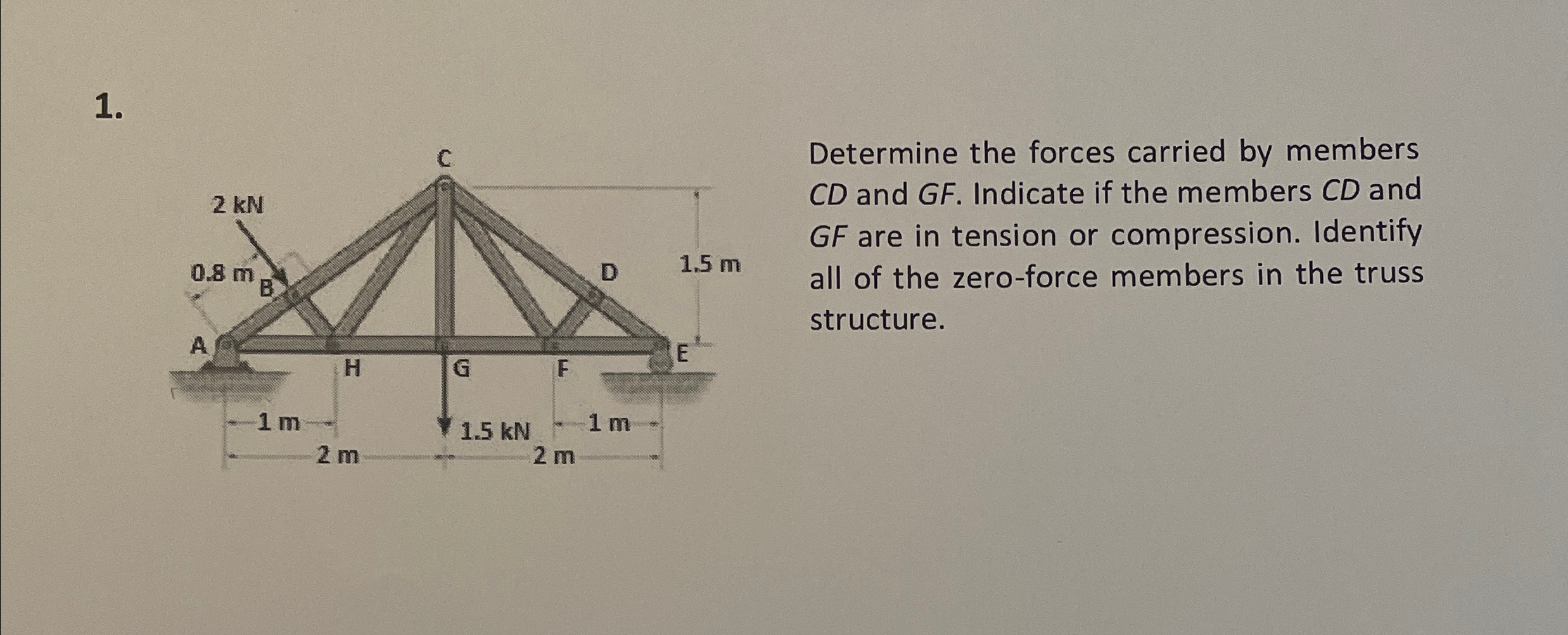 Determine the forces carried by members C D and