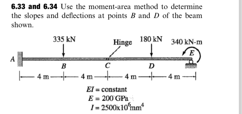 6 . 3 3 and 6 . 3 4 Use the moment - area method