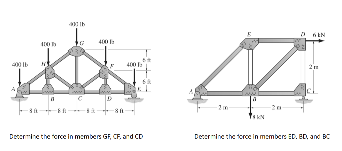 Use Method of joints to determine the internal
