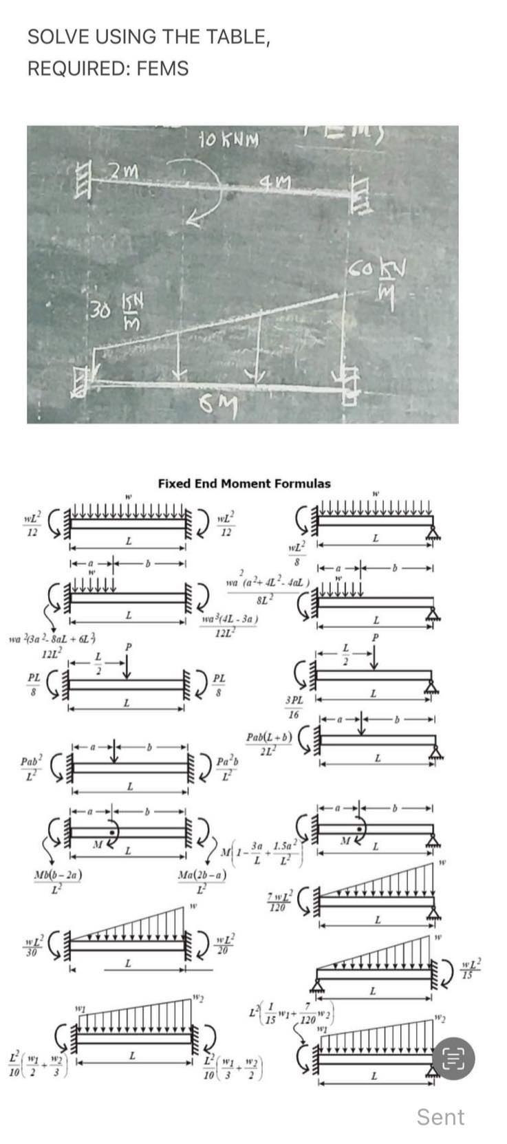 SOLVE USING THE TABLE, REQUIRED: FEMS SHOW