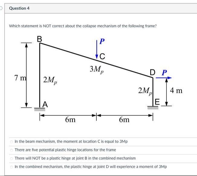 Question 4 Which statement is NOT correct about