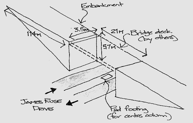 calculate the embankment in m 3