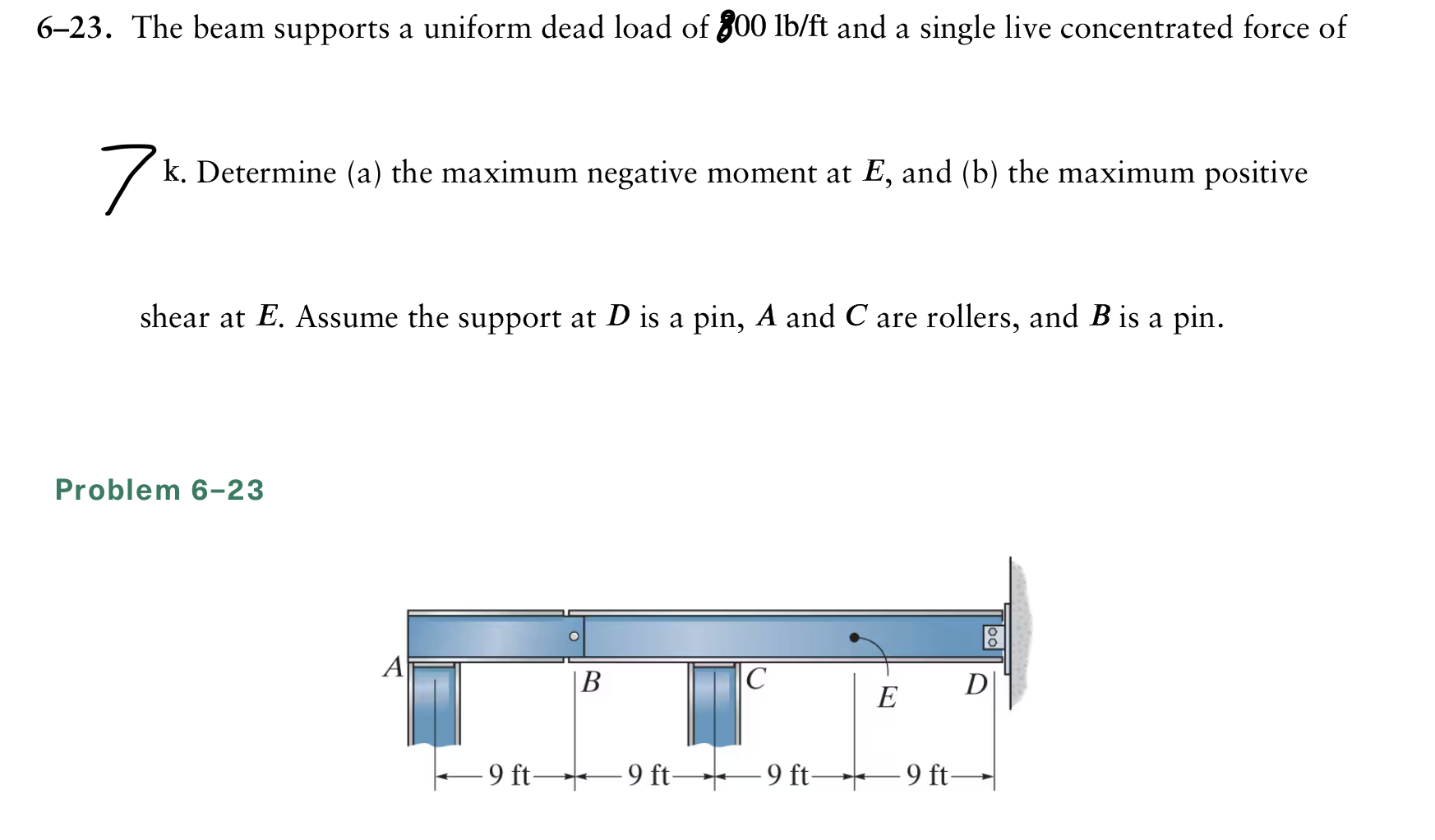 6 - 2 3 . The beam supports a uniform dead load